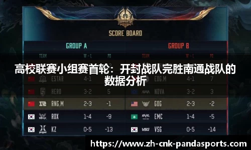 高校联赛小组赛首轮：开封战队完胜南通战队的数据分析
